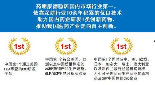 药明生物员工爆料视频,揭秘生物制药行业内部真相  第3张