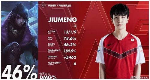 lpl转会期爆料最新,明星选手动向揭秘,战队格局将迎巨变 第1张 lpl转会期爆料最新,明星选手动向揭秘,战队格局将迎巨变 第1张